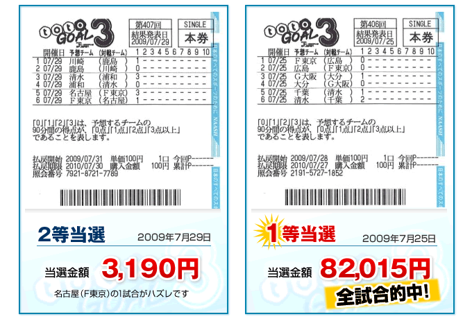 Totogoalキング 元鹿島アントラーズ 阿部 敏之 監修 当選 連発 口コミ